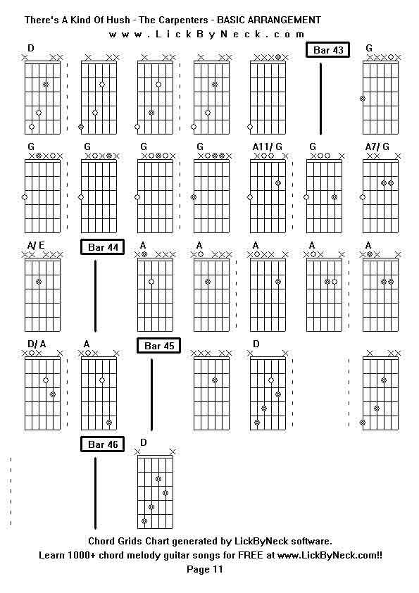 Chord Grids Chart of chord melody fingerstyle guitar song-There's A Kind Of Hush - The Carpenters - BASIC ARRANGEMENT,generated by LickByNeck software.